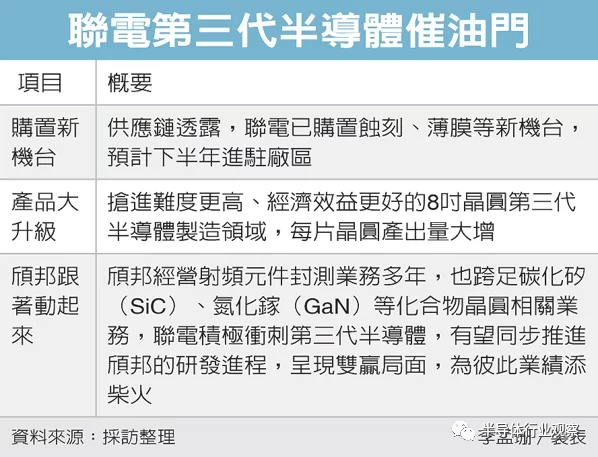 圖源：經(jīng)濟(jì)日報